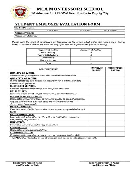 MCa Montessori School Employee Reviews .